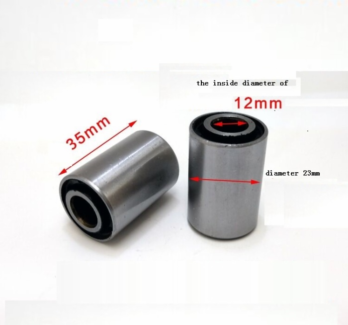 Shaft sleeve（axis）